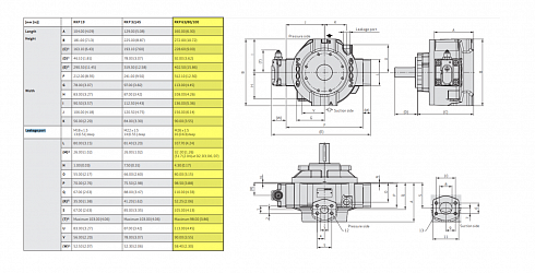 Радиально-поршневой гидронасос MOOG 0 514 800 035 (0514800035) HZR18A1 RKP080SM28R2Z00DS1 для литьевой машины Arburg