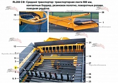 Картинка транспортерное полотно (ремень ленточного траспортера в сборе)  228*900*2dn*50/75*11*e 27-m00-009-08 для свеклопогрузчика franz kleine (кляйн) rl 200 sf mouse (мышка)