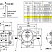 Гидронасос шестеренный Mannesmann Bosch Rexroth 1PF2G241/016RR20MR (07363053) 