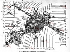 Фотография Насос сдвоенный с суммирующим регулятором мощности 223.25.01.00-1 / 223.25.01.00 для экскаватора ЭО-3322