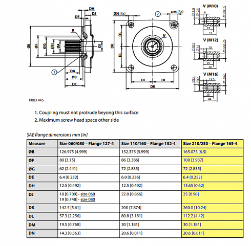 H1B250 Гидромотор аксиально-поршневой Sauer Danfoss 83049743  (H1-B-250-A-A-P2-D2-N-B-TA-VS-DS-S-A-30-NN-150-Z-24-NNN)