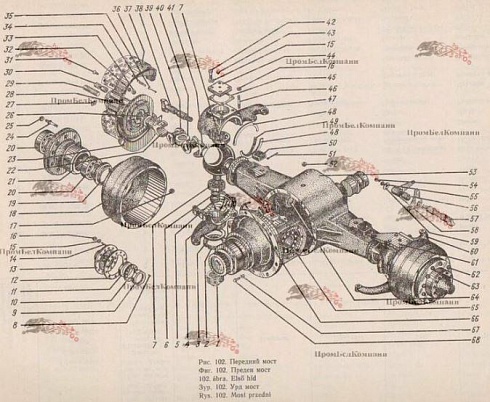 Передний мост Э-302Б-3-5200-00Б экскаватора ЭО-3322