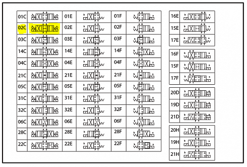 Гидроклапан распределительный IOW Amberline Hydraulics AL-10-02-C-24-X1-02