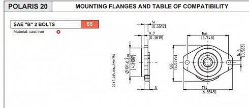 PLP20 Гидронасос шестеренный CASAPPA PLP20.20-04S5-LBE/BC/20.20-LBE/BC D/FS-L ( 67050404 )
