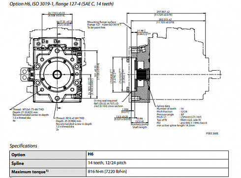 H1P078 Гидронасос аксиально-поршневой Sauer Danfoss 83023879 H1-P-078-R-A-A-C2-C2-C-F4-K-G9-H6-L-42-L-42-F-M-24-P2-NNN-D4F ( H1P078RAAC2C2CF4KG9H6L42L42FM24P2NNND4F ) 