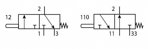Пневмораспределитель Festo V/O-3-1/8 4938