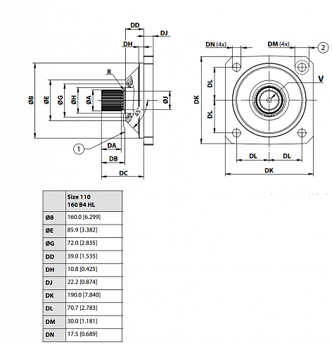 H1B110 Гидромотор аксиально-поршневой  Sauer Danfoss 83030755 / H1B110AAP1D1NCTADSKSSA15NN029Z24NNN
