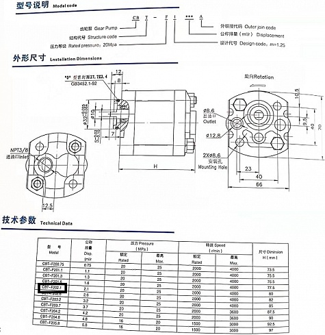 Гидронасос шестеренный TRYY CBT-F202.1