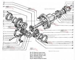 Картинка редуктор заднего моста э-302б-3-5101-00 для эо-3322
