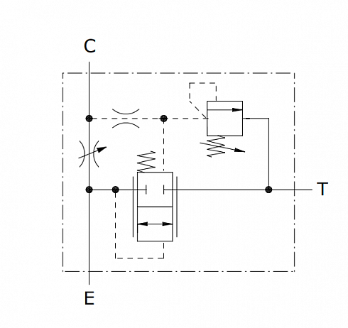 Гидравлический клапан / трёхлинейный регулятор расхода WALVOIL  VPR/3/ET/VMP 100/V/03.TS.S ( 1623051103 ) PM1413081